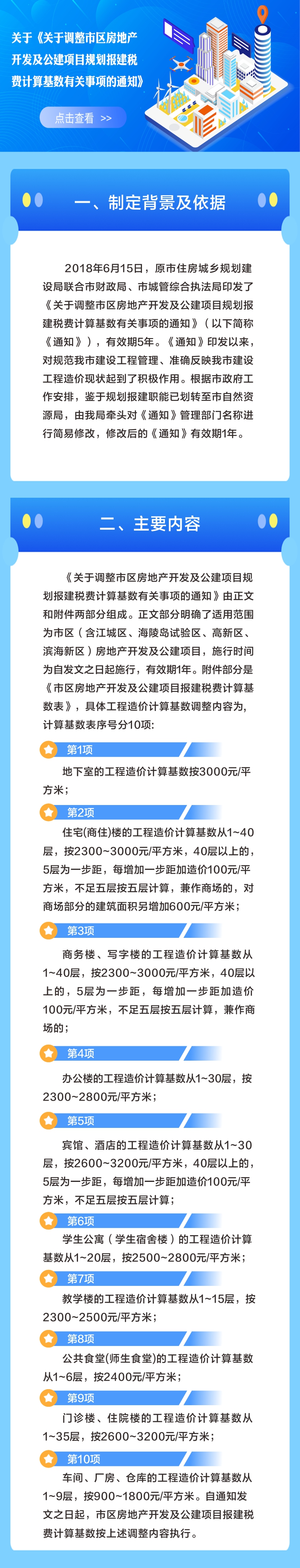 關于《關于調整市區(qū)房地產開發(fā)及公建項目規(guī)劃報建稅費計算基數(shù)有關事項的通知》.jpg