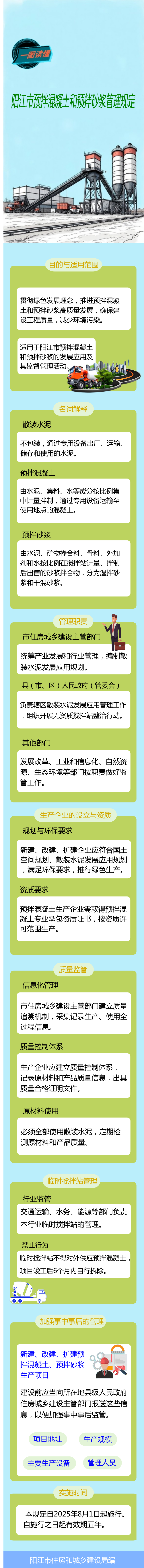 《陽江市預(yù)拌混凝土和預(yù)拌砂漿管理規(guī)定》一圖解讀.png